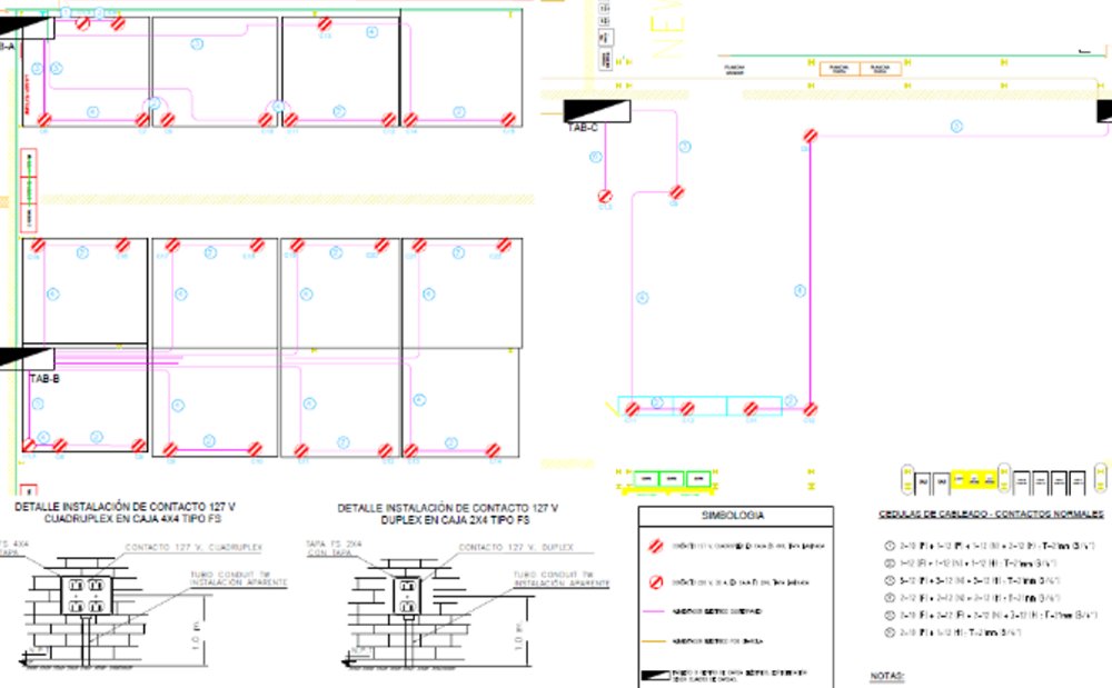 Diseño de ingeniería de contactos regulados — Sonora Forming Magna